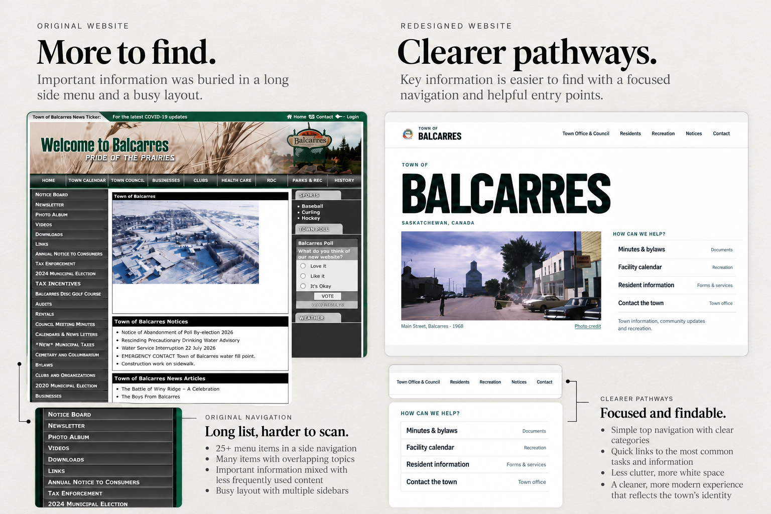 Comparison between the original Balcarres website navigation and the redesigned structure.
