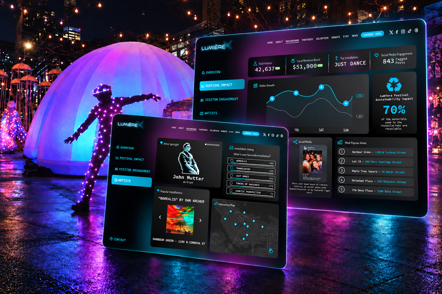 Lumiere festival installation blended with the overview and artist dashboard interfaces.