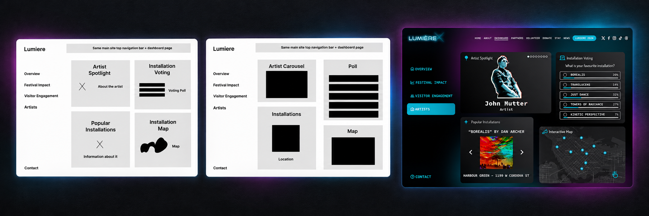 Two Lumiere artist dashboard wireframes shown beside the resolved interface.